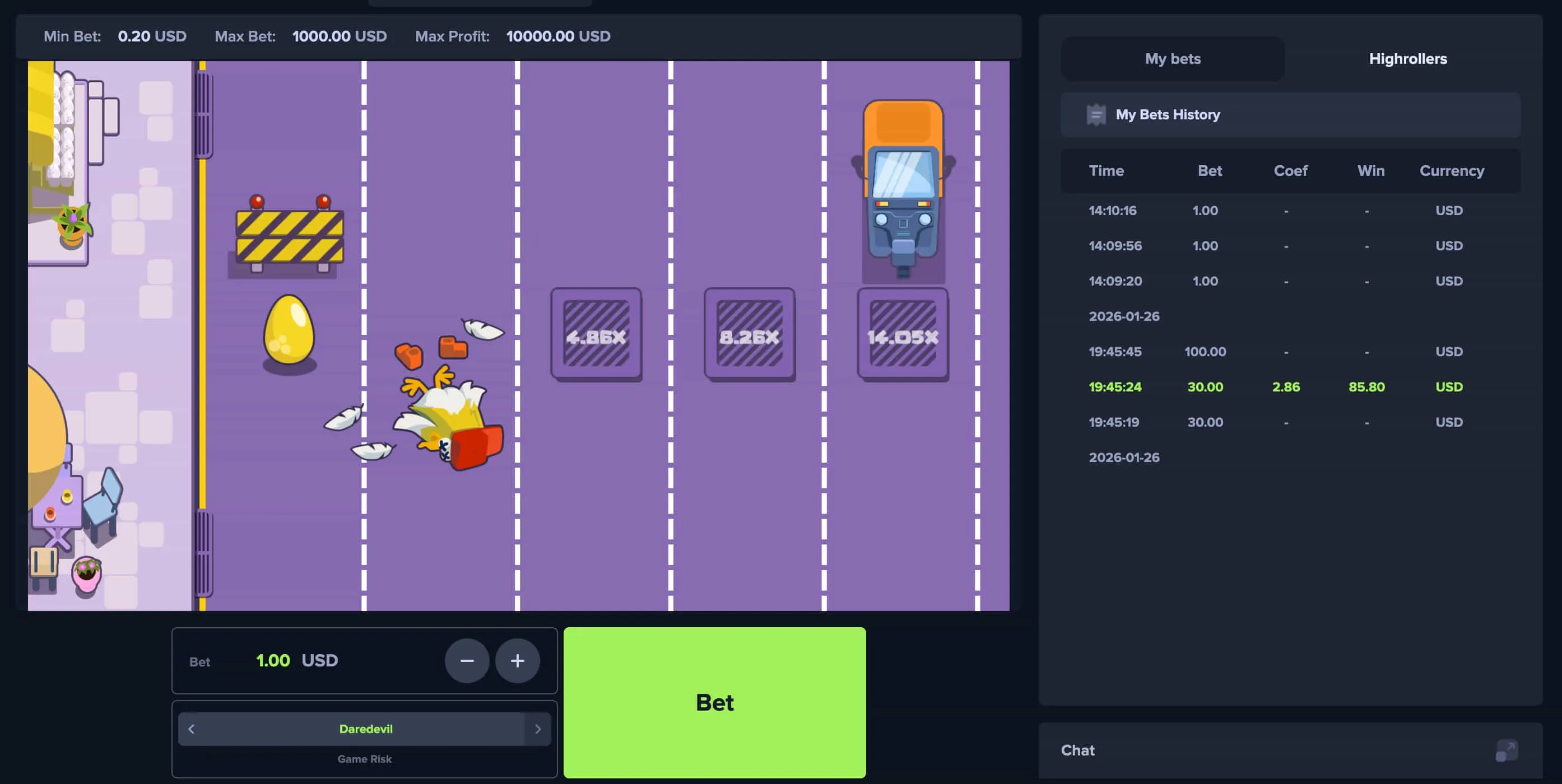 Comprendre le Fonctionnement de Chicken Cross Comprendre le Fonctionnement de Chicken Cross
